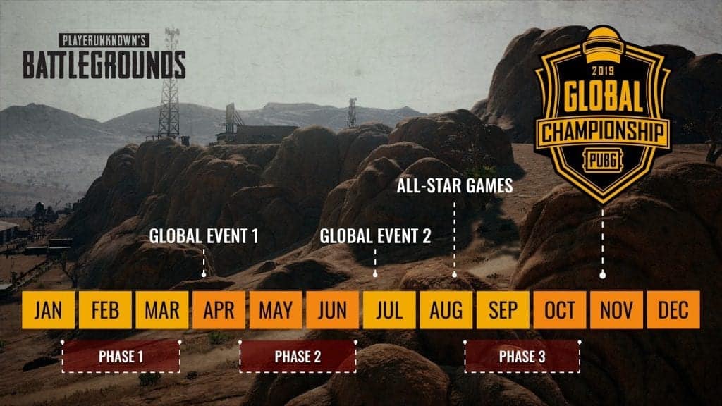 Hard-Shift for Western Competitive PUBG